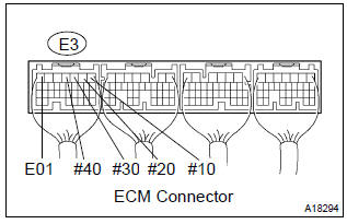 Toyota Corolla. Inspect ecm terminal of misfiring cylinder