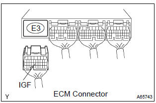 Toyota Corolla. Check harness and connector of misfiring cylinder