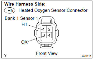 Toyota Corolla. Check harness and connector