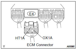 Toyota Corolla. Check harness and connector