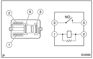 Toyota Corolla. Inspect efi relay