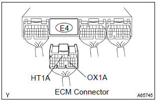 Toyota Corolla. Check harness and connector