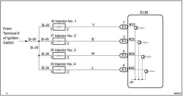 Toyota Corolla. Wiring diagram