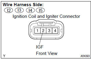 Toyota Corolla. Check harness and connector of misfiring cylinder