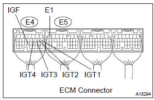 Toyota Corolla.  Inspect ecm