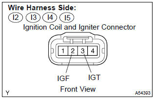 Toyota Corolla. Check harness and connector