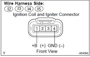 Toyota Corolla. Inspect ignition coil assy