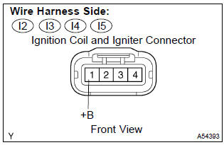 Toyota Corolla. Check harness and connector