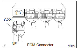 Toyota Corolla. Check harness and connector