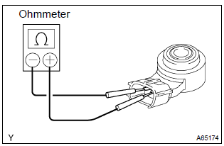 Toyota Corolla.  Inspect knock sensor