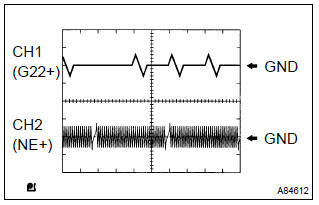 Toyota Corolla. Circuit description