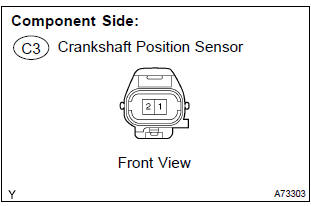 Toyota Corolla. Inspect crankshaft position sensor