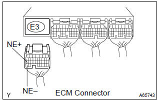 Toyota Corolla. Check harness and connector