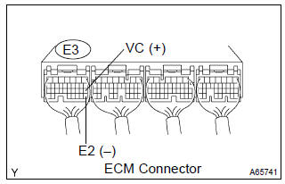 Toyota Corolla.  Inspect ecm