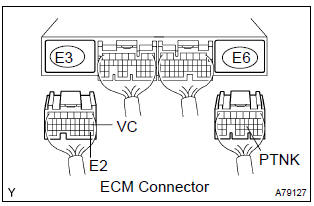 Toyota Corolla. Check harness and connector