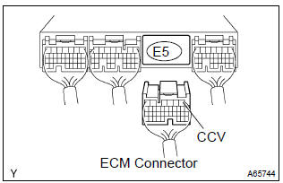 Toyota Corolla. Check harness and connector