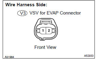 Toyota Corolla. Check harness and connector