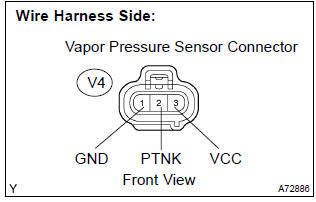 Toyota Corolla. Check harness and connector