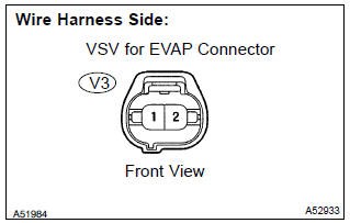 Toyota Corolla.  Check harness and connector