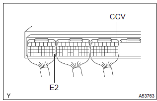 Toyota Corolla. Inspect vsv for ccv