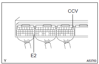 Toyota Corolla. Inspect vsv for ccv