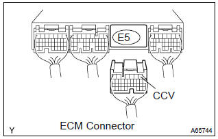 Toyota Corolla. Check harness and connector