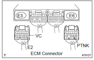 Toyota Corolla. Check harness and connector