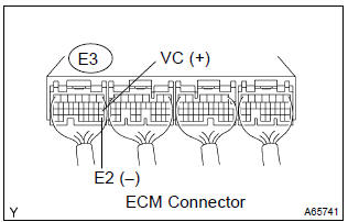 Toyota Corolla. Inspect ecm