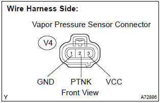 Toyota Corolla. Check harness and connector