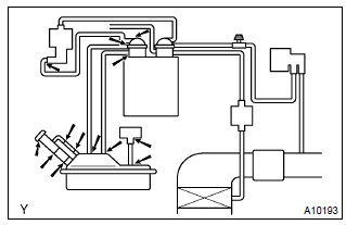 Toyota Corolla. Check for evaporative emissions leak