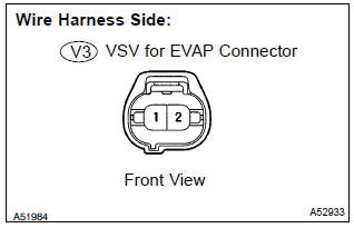 Toyota Corolla. Check harness and connector