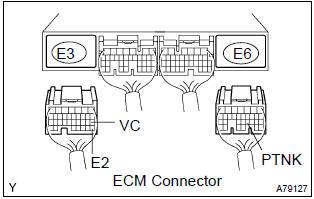 Toyota Corolla. Check harness and connector