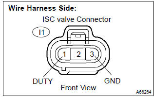 Toyota Corolla. Check harness and connector