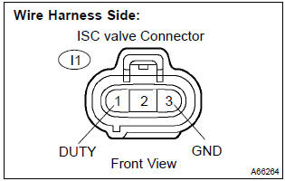 Toyota Corolla. Check harness and connector