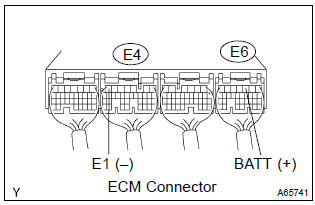 Toyota Corolla. Inspect ecm