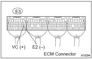 Toyota Corolla. Inspect ecm