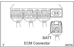 Toyota Corolla. Check harness and connector