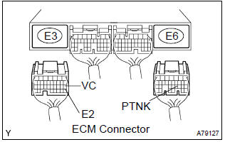 Toyota Corolla. Check harness and connector