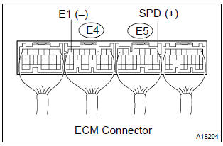 Toyota Corolla.  Inspect ecm