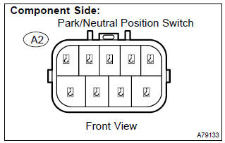 Toyota Corolla. Inspect park/neutral position switch or clutch start switch