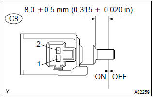 Toyota Corolla. Inspect park/neutral position switch or clutch start switch