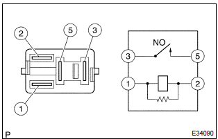 Toyota Corolla.  Inspect efi relay