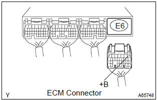 Toyota Corolla. Check harness and connector