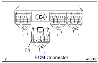 Toyota Corolla. Check harness and connector