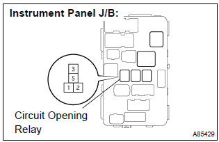 Toyota Corolla. Check harness and connector