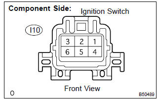 Toyota Corolla.  Inspect ignition or starter switch assy