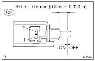 Toyota Corolla. Inspect park/neutral position switch or clutch start switch