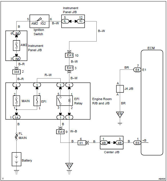 Toyota Corolla. Wiring diagram