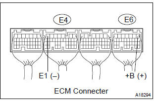 Toyota Corolla. Inspect ecm