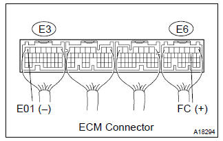 Toyota Corolla. Check operation of fuel pump